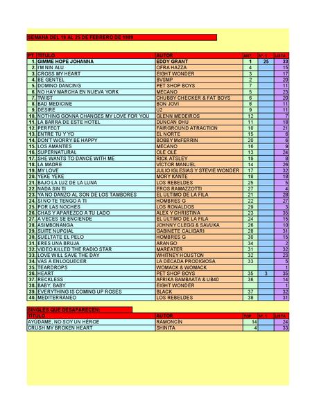 LA GRAMINOLA – NÚMERO 65 – 21 DE FEBRERO DE 2019