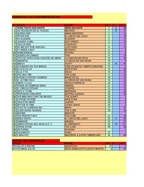 LA GRAMINOLA – NÚMERO 65 – 21 DE FEBRERO DE 2019