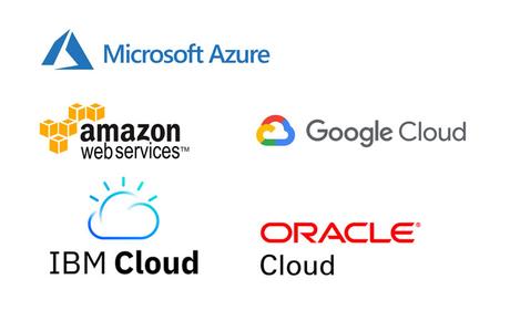 Cloud Computing ¿Qué es la computación en la Nube?