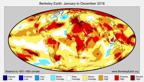 Informe 2018 sobre cambio climático y aumento de temperaturas globales: ola de calor