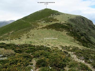 El Brañil.lín-La Carbazosa-Las Rubias-La Pena´l Barral-Cuitu Nigru