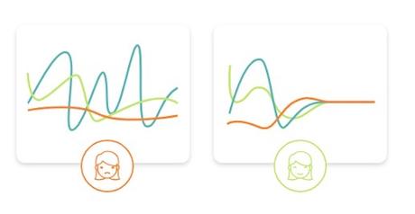 39ytu nutricion de preciosion 3