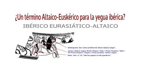 Términos prehistóricos eurasiático-altaicos para ‘yegua’ y ‘caballo’ en el ibero y en el euskera y en lenguas indoeuropeas occidentales.