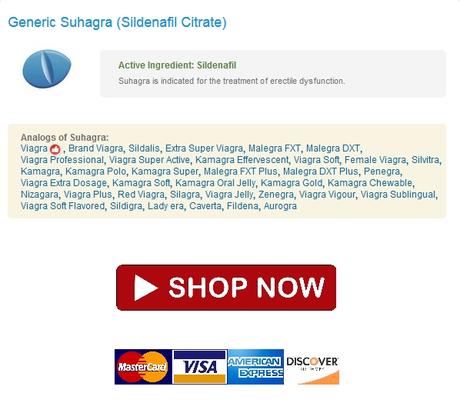 Silagra cheapest