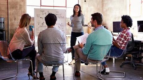 Fundamentos de coaching. Las 4 etapas de la curva de desempeño. coaching-organizacional.jpg