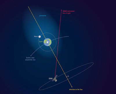 Científicos descubren que la Luna orbita dentro de la atmósfera terrestre