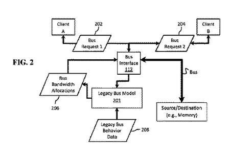 Sony patenta un sistema de “simulación mejorada”