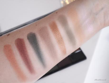 Palette Lovers | Reloaded de Revolution: Velvet Rose, Iconic Division & Iconic Fever