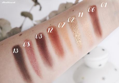 Palette Lovers | Reloaded de Revolution: Velvet Rose, Iconic Division & Iconic Fever