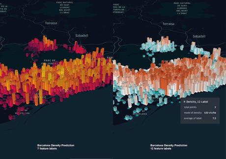 Modelo predictivo de densidades urbanas a partir de la lectura de fotos aéreas