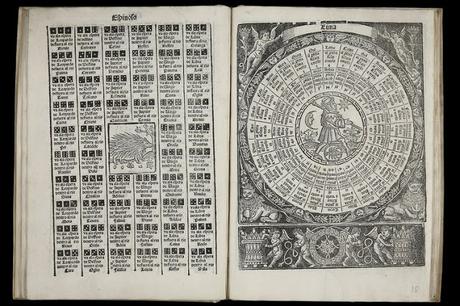 Il Libro delle Sorti de Lorenzo Spirito da Perugia, el proto-Librojuego