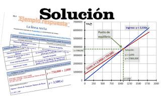 Example: Template 2.1. The Stright Line Example: Template 2.1. The Stright Line