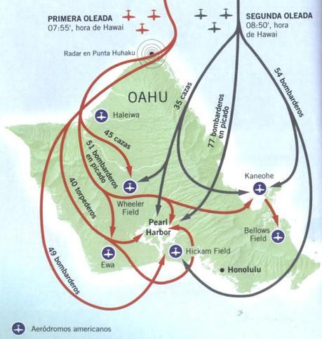 II GUERRA MUNDIAL: EL ATAQUE JAPONÉS A PEARL HARBOR (7-12-1941)