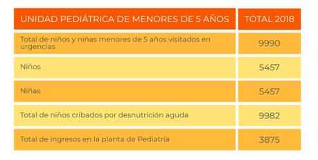 ¡¡Empezamos este nuevo año con muchas ganas y motivación!! ¡¡Empezamos este nuevo año con muchas ganas y motivación!!