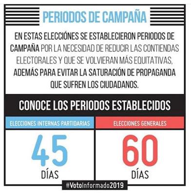 Fin de la veda electoral 4 de marzo de 2019