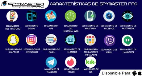 SPYMASTER PRO CARACTERÍSTICAS