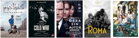 Óscars 2019 - Ganadores Óscars 2019 - Ganadores