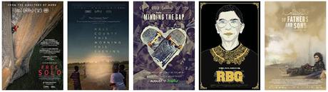 Óscars 2019 - Ganadores