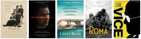 Óscars 2019 - Ganadores Óscars 2019 - Ganadores