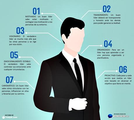 11 secretos para ser un buen líder y 10 para no serlo. 11 secretos para ser un buen líder y 10 para no serlo.
