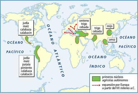 Nuestra Fábrica Viviente De Alimentos