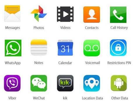 Como espiar un celular