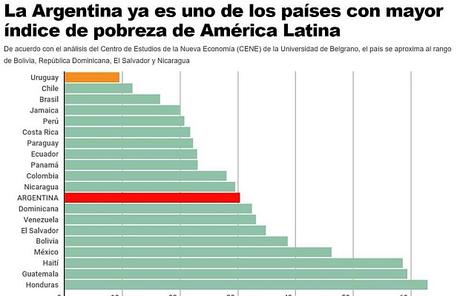 Uruguay, un referente para América Latina