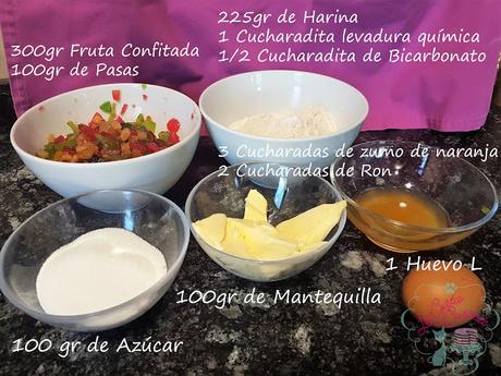 GALLETAS CON FRUTAS CONFITADAS