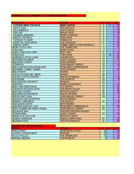 LA GRAMINOLA – NÚMERO 66 – 28 DE FEBRERO DE 2019 LA GRAMINOLA – NÚMERO 66 – 28 DE FEBRERO DE 2019