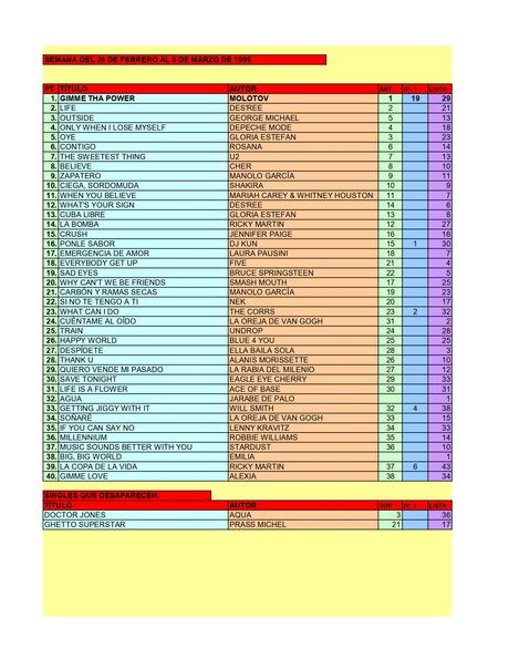 LA GRAMINOLA – NÚMERO 66 – 28 DE FEBRERO DE 2019 LA GRAMINOLA – NÚMERO 66 – 28 DE FEBRERO DE 2019