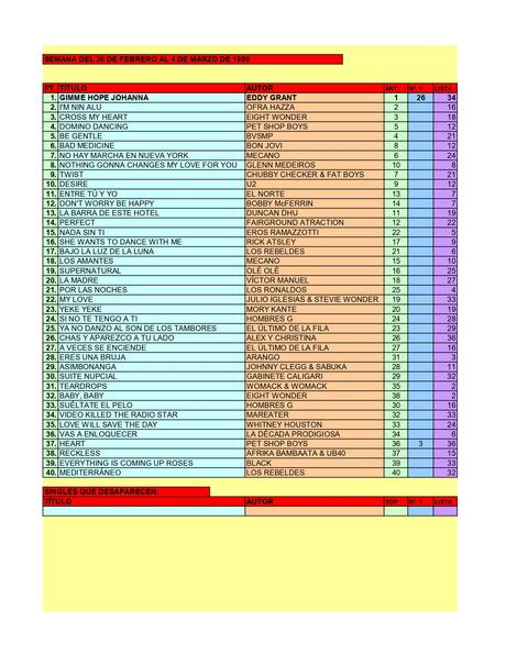 LA GRAMINOLA – NÚMERO 66 – 28 DE FEBRERO DE 2019 LA GRAMINOLA – NÚMERO 66 – 28 DE FEBRERO DE 2019