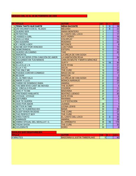 LA GRAMINOLA – NÚMERO 66 – 28 DE FEBRERO DE 2019 LA GRAMINOLA – NÚMERO 66 – 28 DE FEBRERO DE 2019