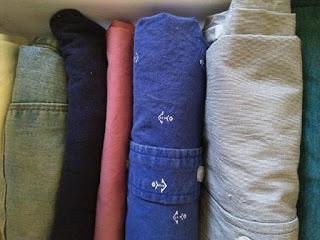 Ordenando al estilo KonMari Ordenando al estilo KonMari