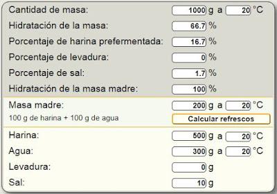 (Pan Casero) Hogaza con harina de trigo vs Hogaza con harina de fuerza (Nº 7 y Nº 8)