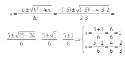 ¡Cuidado con el ± de la solución de las ecuaciones de segundo grado!