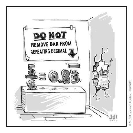 No quitar la barra del decimal periódico No quitar la barra del decimal periódico