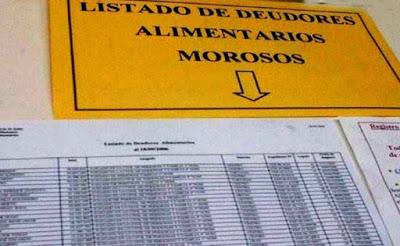 Publicaron el listado de los 480 deudores alimentarios morosos de Neuquén