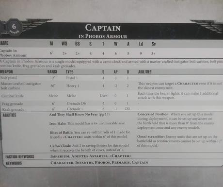 Filtradas completamente las datasheets de Shadowspear