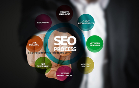 Las ventajas del SEO para sitios web y negocios online