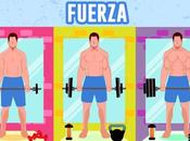 tema entrenamiento fuerza bastante amplio