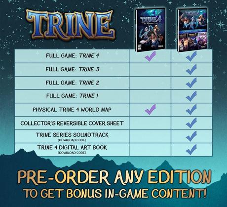 Trine 4: The Nightmare Prince llegará este otoño