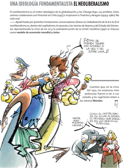 Las bases de la Globalización