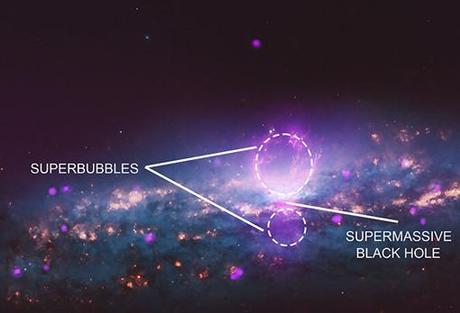Científicos encuentran dos burbujas gigantes cruzando una galaxia vecina