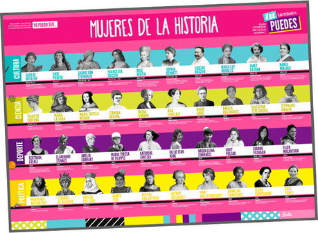 “Yo puedo ser”: pongamos en valor el papel de la mujer desde la escuela