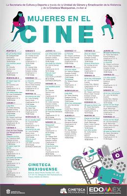 PROYECTA CINETECA MEXIQUENSE PELÍCULAS DE CREACIÓN E INSPIRACIÓN FEMENINA