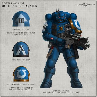 Warhammer Community: Resumen con toque caotico Warhammer Community: Resumen con toque caotico