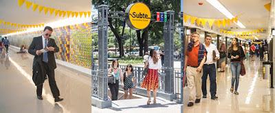 De qué vivíamos los porteños en 2017