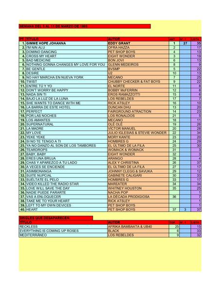 LA GRAMINOLA – NÚMERO 67 – 7 DE MARZO DE 2019