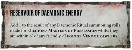 Warhammer Community: Resumen del día de hoy