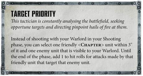 Warhammer Community hoy: Resumen